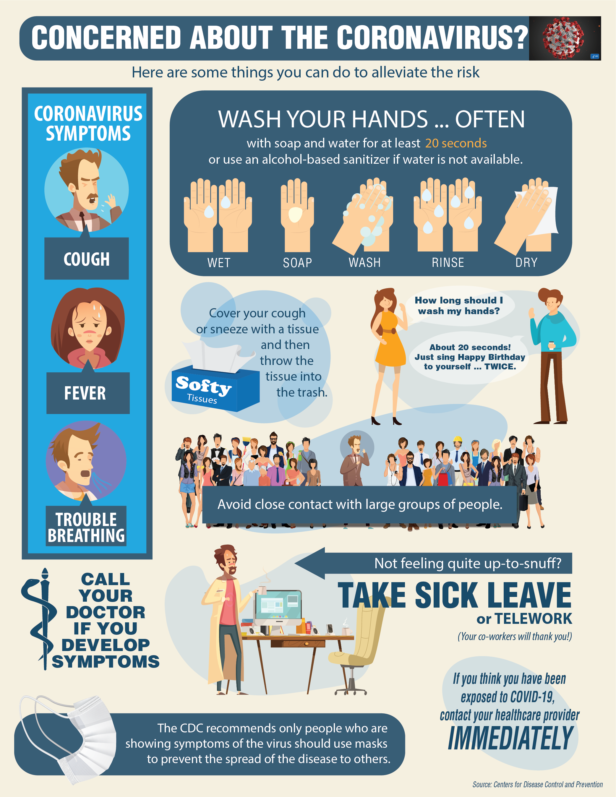 Coronavirus Questions and Answers